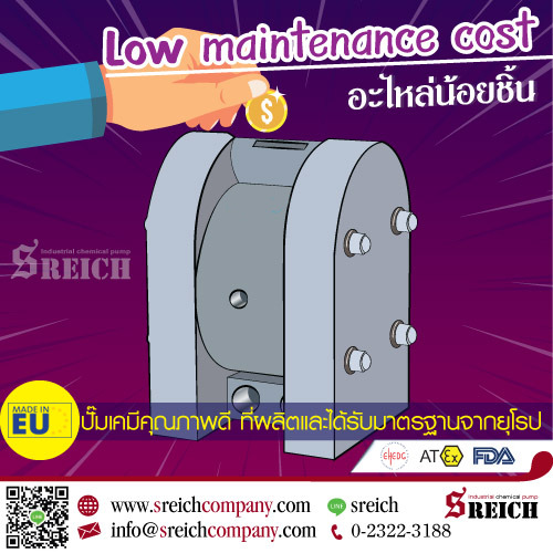 ขออนุญาตประชาสัมพันธ์ถ้ารบกวนต้องขออภัย  Low maintenance cost การลดต้นทุนในกระบวนการผลิตที่เจ้าของธุรกิจควรรู้